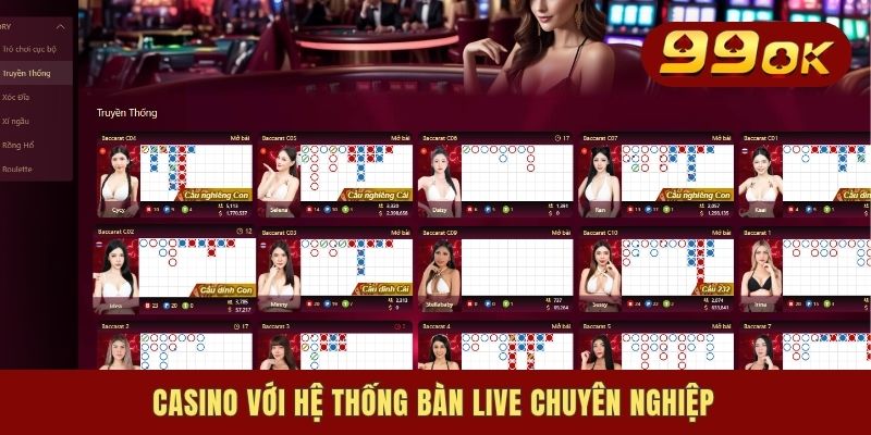 Casino với hệ thống bàn live chuyên nghiệp